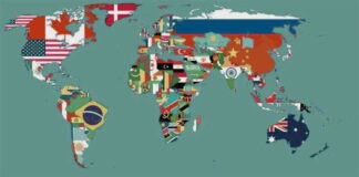 10 Healthiest Countries in the World